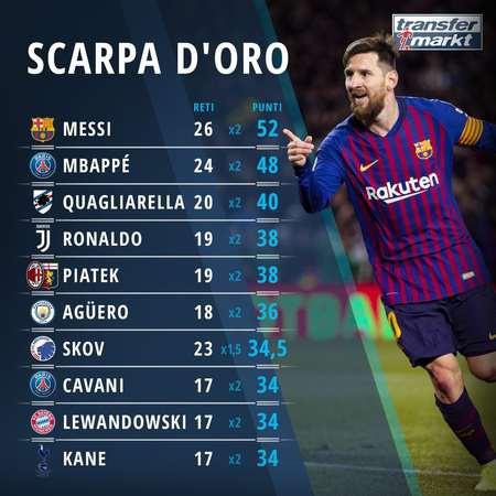 西裁委会主席：对金特罗的吹罚很满意，他能再执法皇马的比赛（西班牙裁委会主席：认可金特罗判罚，允许其继续执法皇马比赛）