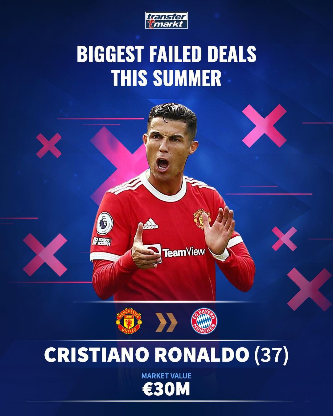 胡梅尔斯：德国会顺利小组出线；现在评估夺冠可能性意义不大（胡梅尔斯：德国小组出线无忧，现阶段评估夺冠概率意义不大）